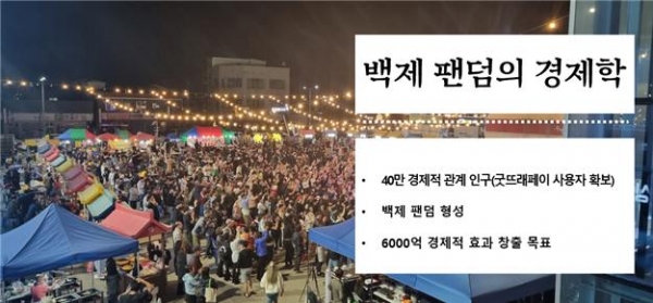 굿뜨래페이 백제 팬덤의 경제학